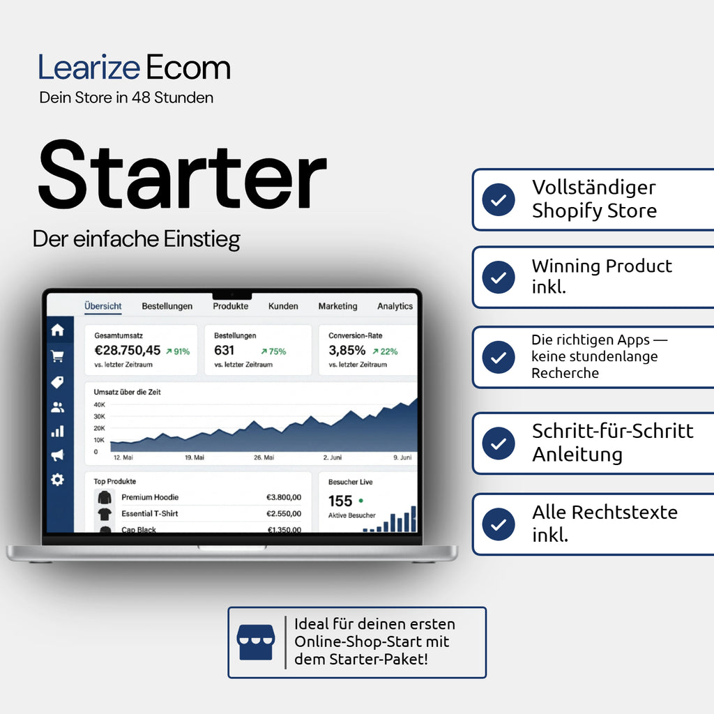 Dein fertiger Shopify Store — in 48 Stunden startklar