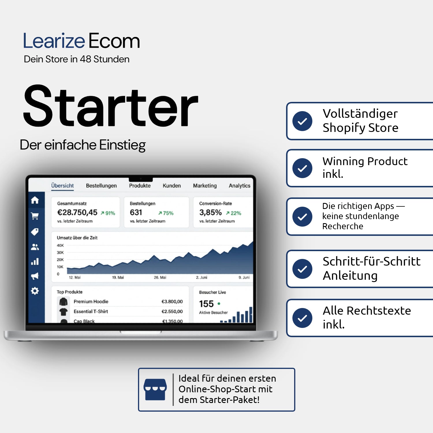 Dein fertiger Shopify Store — in 48 Stunden startklar