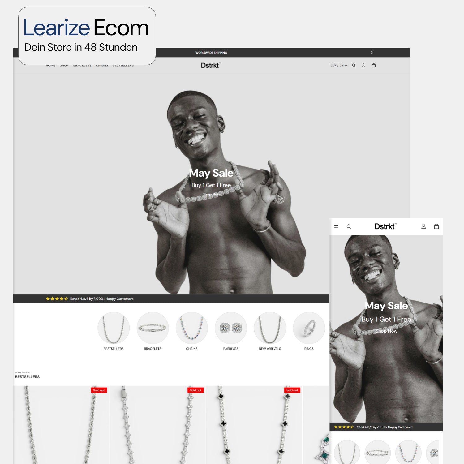 Dein fertiger Shopify Store — in 48 Stunden startklar